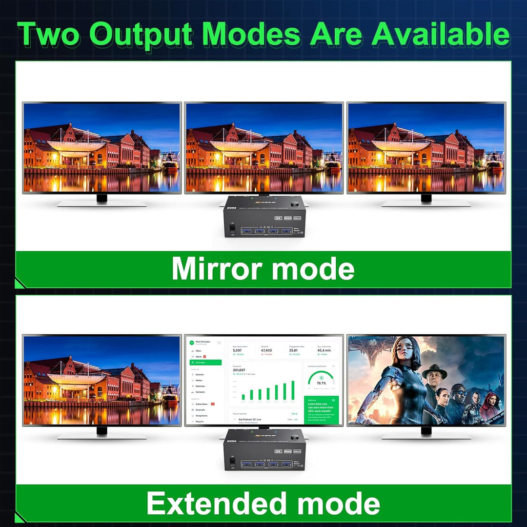 KVM Switch 2 PC 3 Monitore HDMI+2 Displayport 8K@60Hz 4K@144Hz, MLEEDA Triple Monitor KVM Switch für