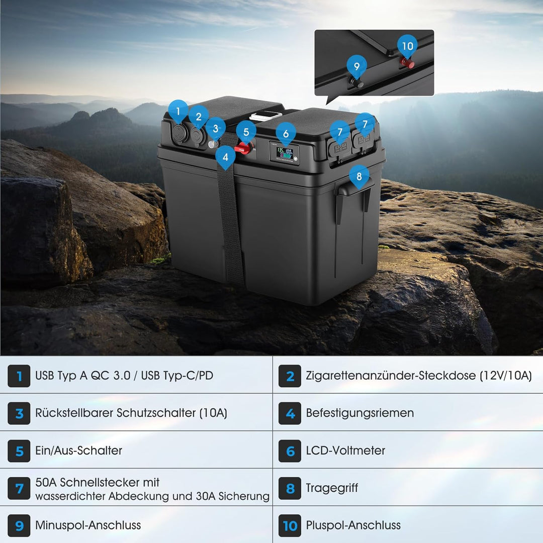 Batteriebox für Bootsmotor Elektromotor Schlauchboot Aussenboarder RV– mit USB & 12V Anschluss, Ziga