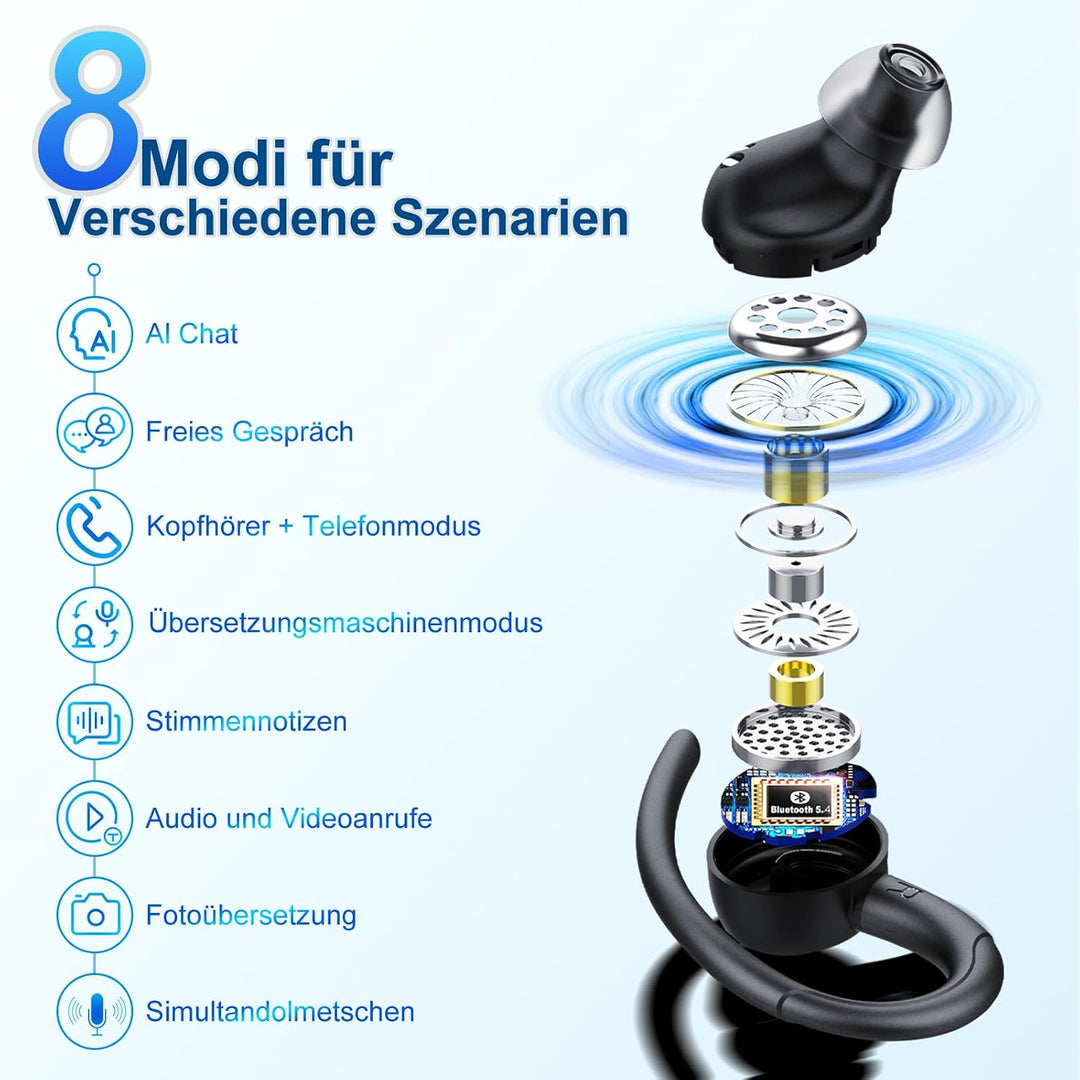 AI Kopfhörer Übersetzer, 3-in-1 Bluetooth 5.4 Echtzeit Sprachübersetzungs Kopfhörer, 164 Sprachen (m