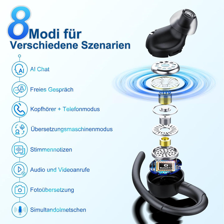 AI Kopfhörer Übersetzer, 3-in-1 Bluetooth 5.4 Echtzeit Sprachübersetzungs Kopfhörer, 164 Sprachen (m