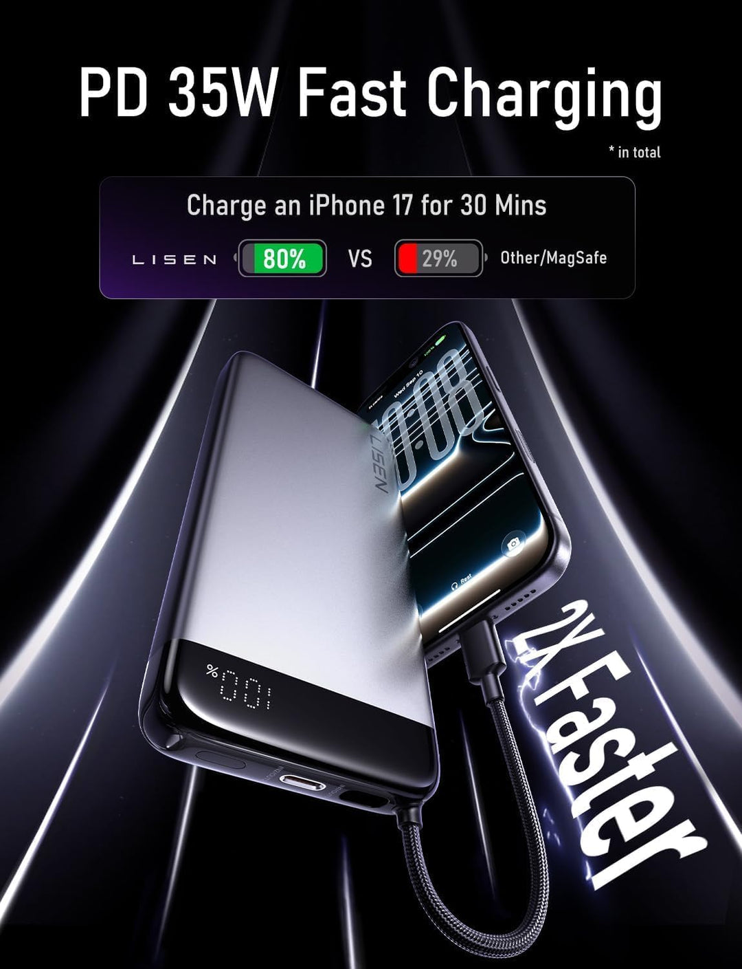 LISEN Powerbank CCC, Powerbank 20,000 mAh, 22.5 W, Compatible with iPhone 17/16 Series, Xiaomi 17 Pr