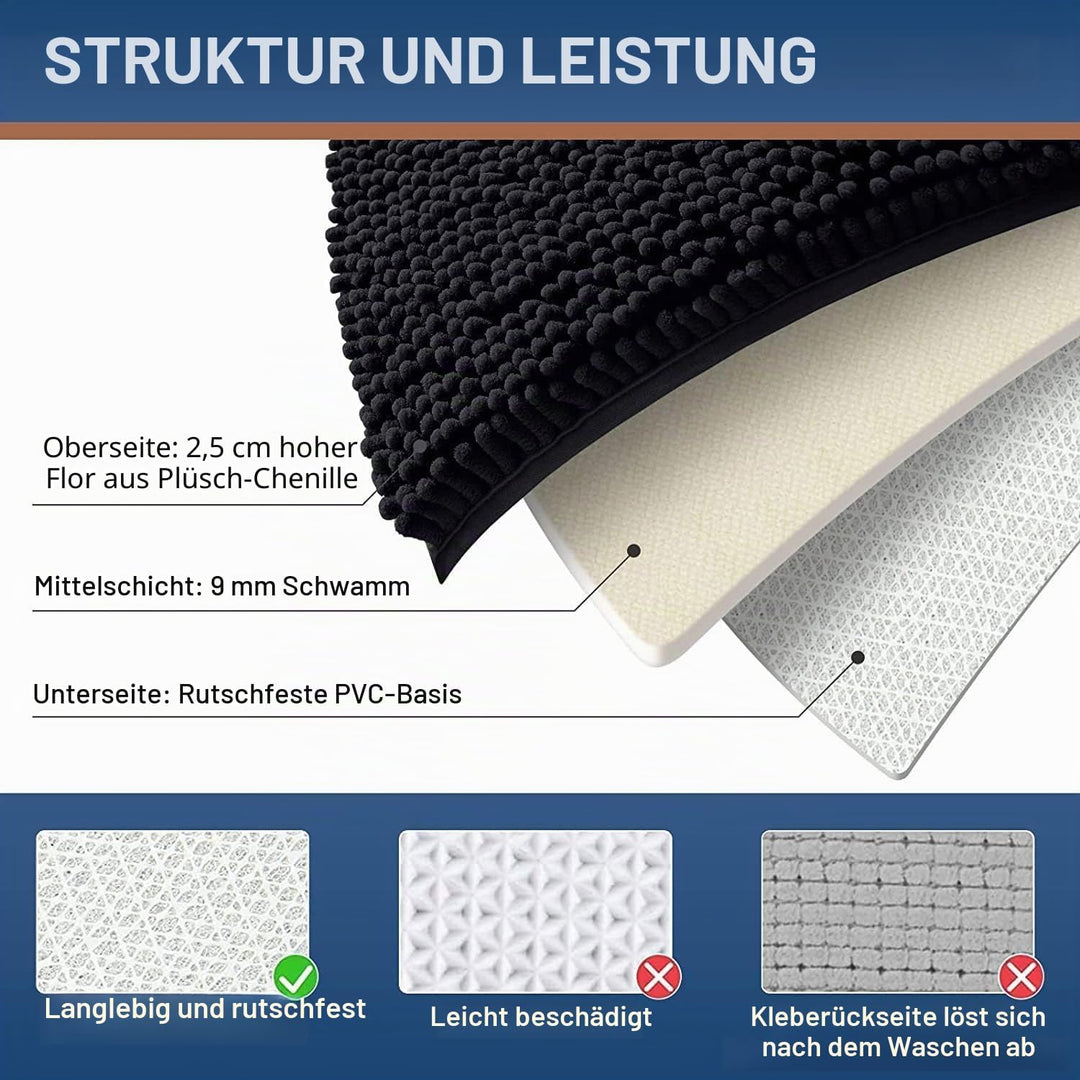 Homaxy rutschfeste Badematte Chenille Badezimmerteppich Mikrofaser Badteppich Saugfähige Hochflor Ba