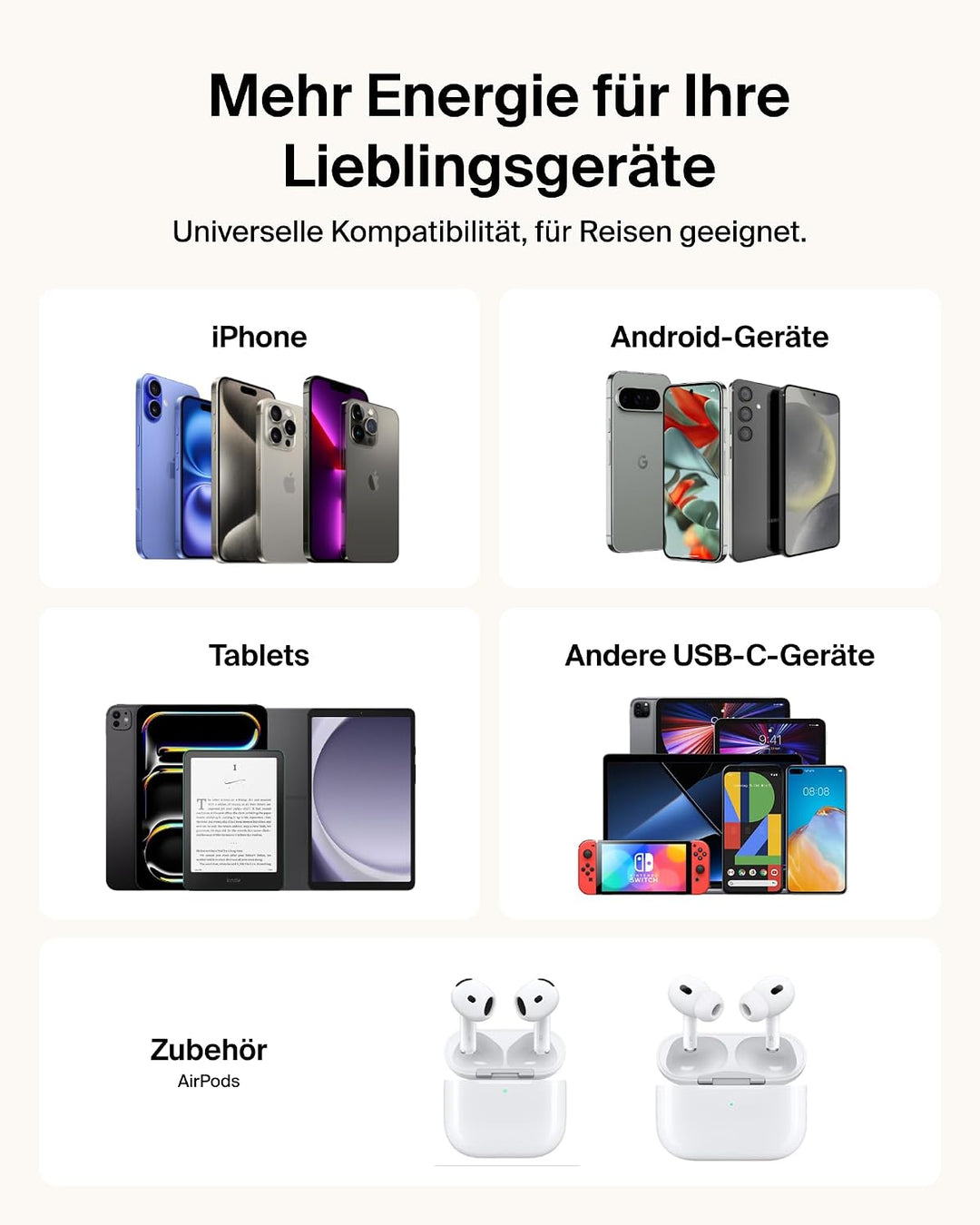 Belkin UltraCharge 20000mAh Power Bank, USB-C-Kabel und Anzeige – Schwarz, Schwarz