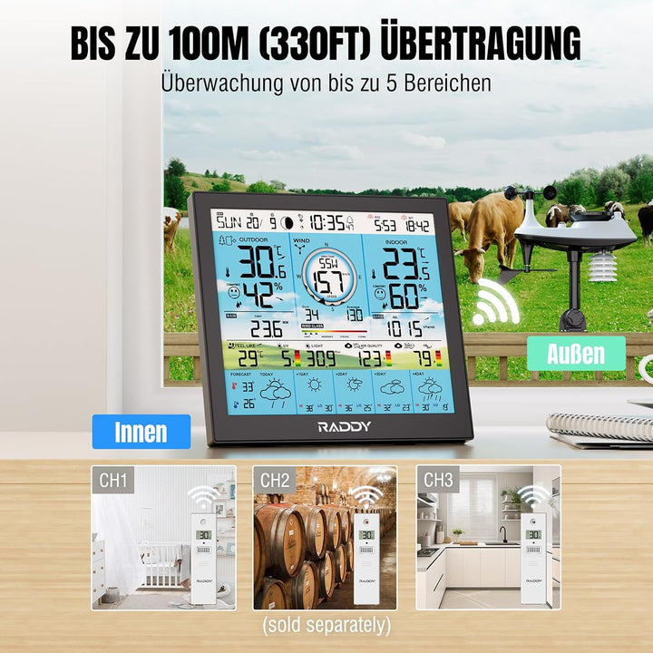 Raddy WF-120P WLAN Wetterstation mit App-Steuerung, 10” HTN Farbdisplay, Innen-/Aussentemperatur & L