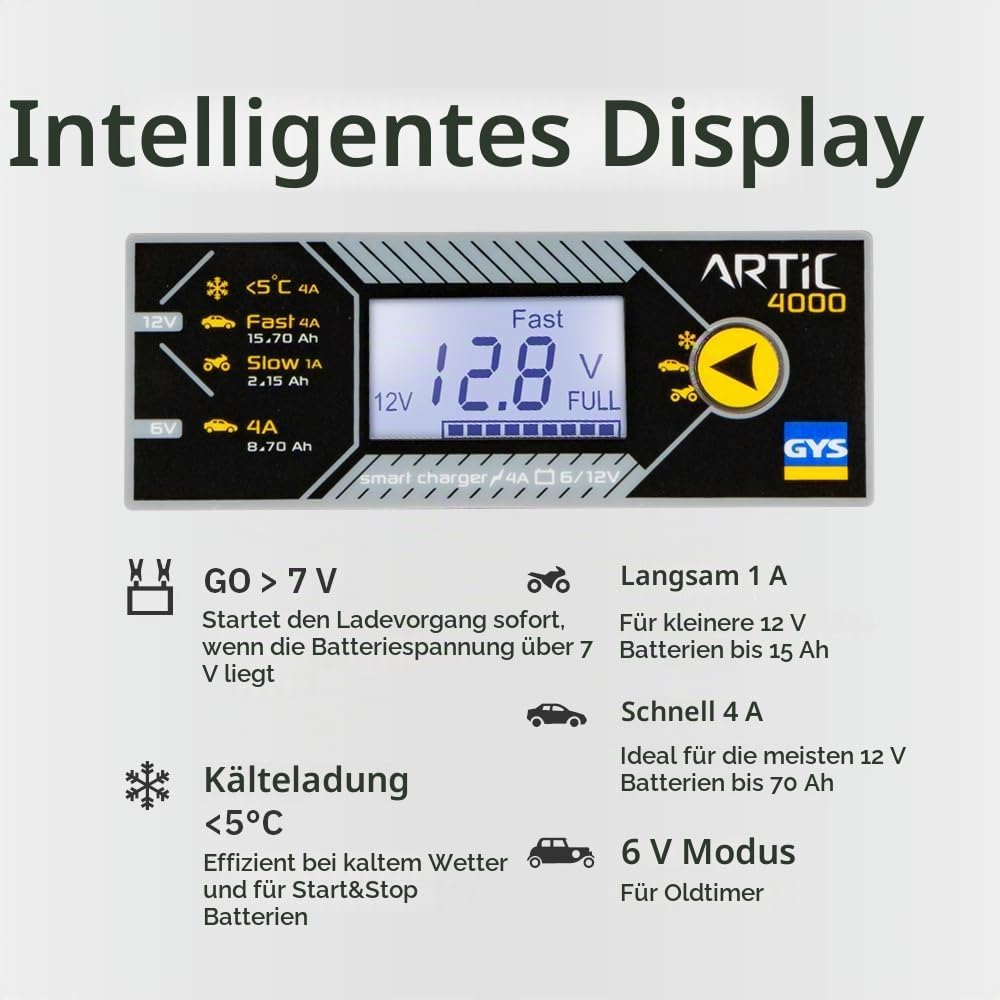 GYS Ladegeräte Mikroprozessor gesteuertes, automatisches Ladegerät Batterieladegeräte für Fahrzeuge