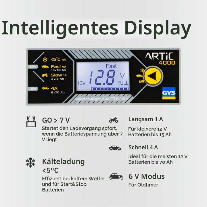 GYS Ladegeräte Mikroprozessor gesteuertes, automatisches Ladegerät Batterieladegeräte für Fahrzeuge