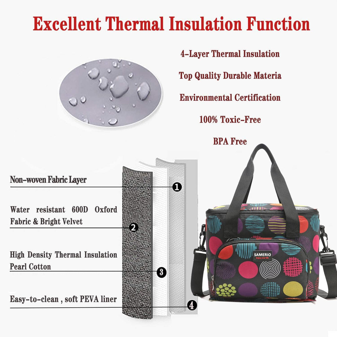 Kühltasche Erwachsene Picknicktasche Grosser Lunchtasche Isolierte Mittagessen Tasche Thermotasche K