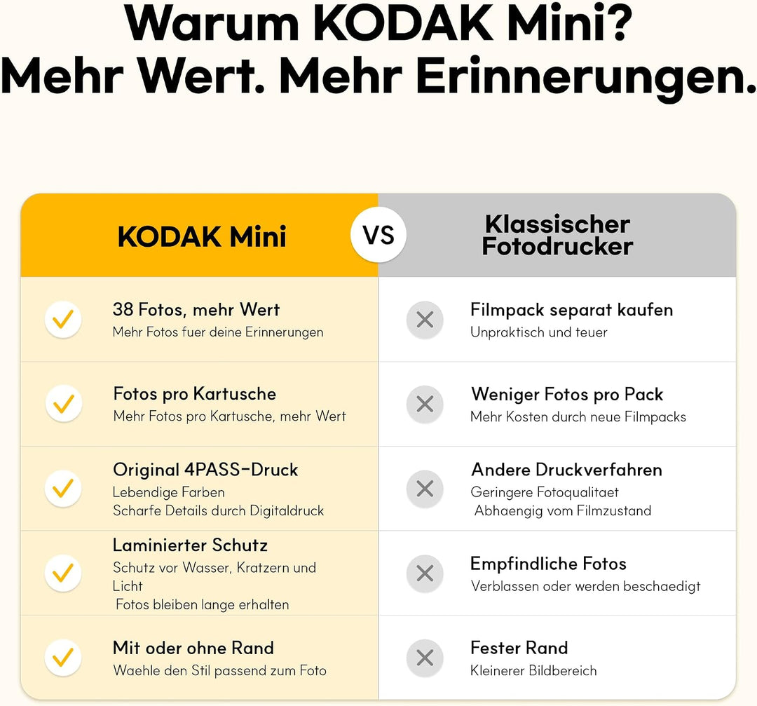 KODAK , Farbig, P210 Mini 2 Retro, Mobiler Handy Fotodrucker, Kompatibel mit Smartphone (iOS &amp; Andro