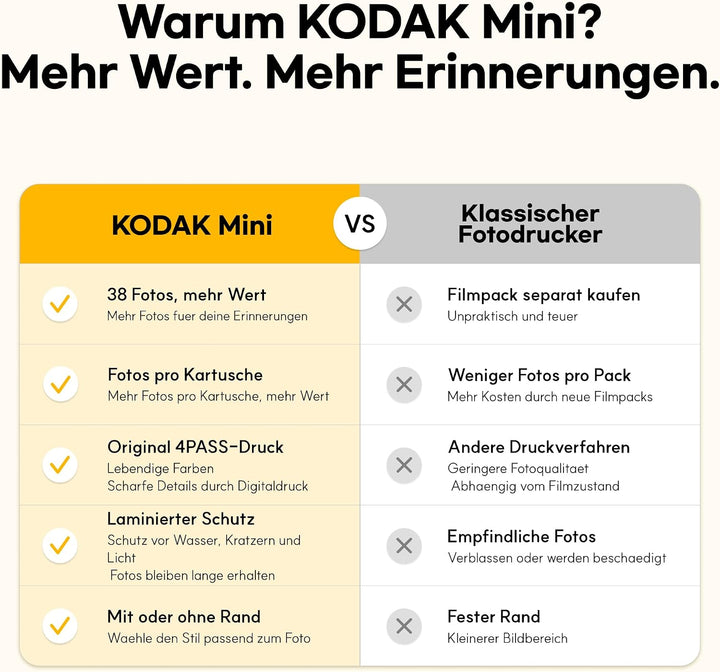 KODAK , Farbig, P210 Mini 2 Retro, Mobiler Handy Fotodrucker, Kompatibel mit Smartphone (iOS &amp; Andro