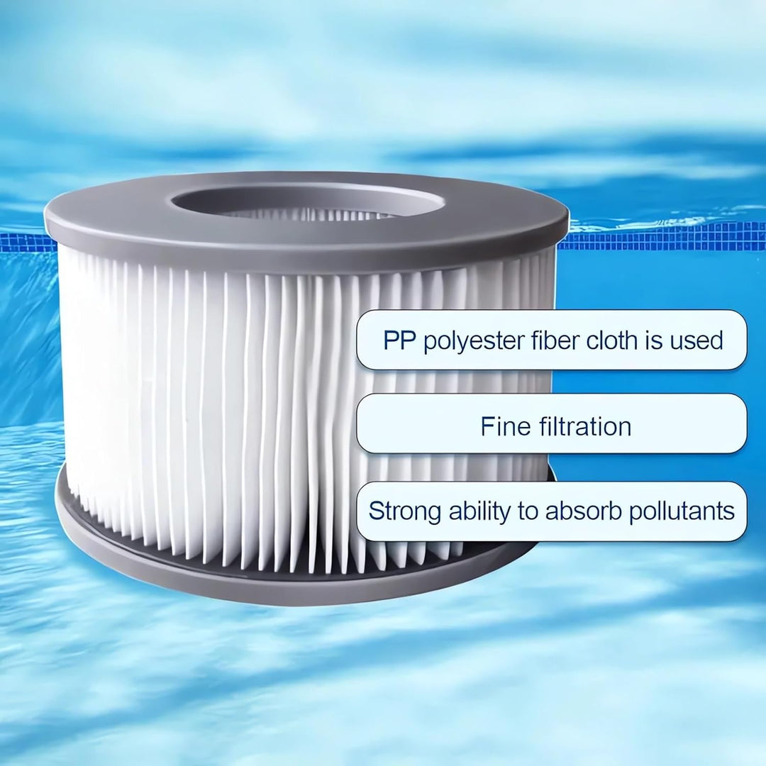 Ersatzfilter für MSPA Whirlpool Ersatzfilter-Kartusche Wasserfilter, Filter für Whirlpool und heisse
