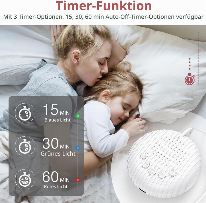 LOFICOPER Soundmaschine White Noise Machine, Tragbare Weisses Rauschen, Kinder Erwachsene Einschlafh