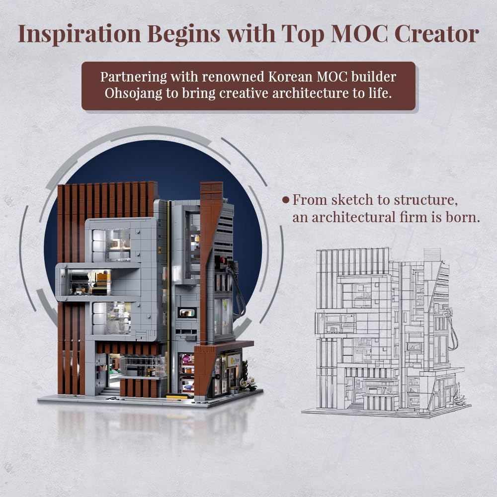 PANTASY Architektur-Studio-Bauset, Kooperation mit koreanischem MOC-Künstler Ohsojang, modulares mod