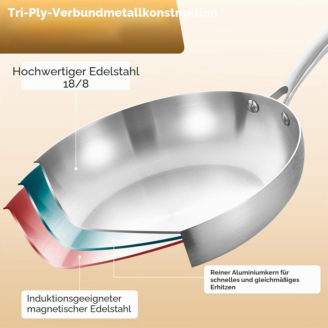 Inqibee Edelstahlpfanne Bratpfanne Unbeschichtet 22 cm mit Deckel - Pfanne Edelstahl, Stainless Stee