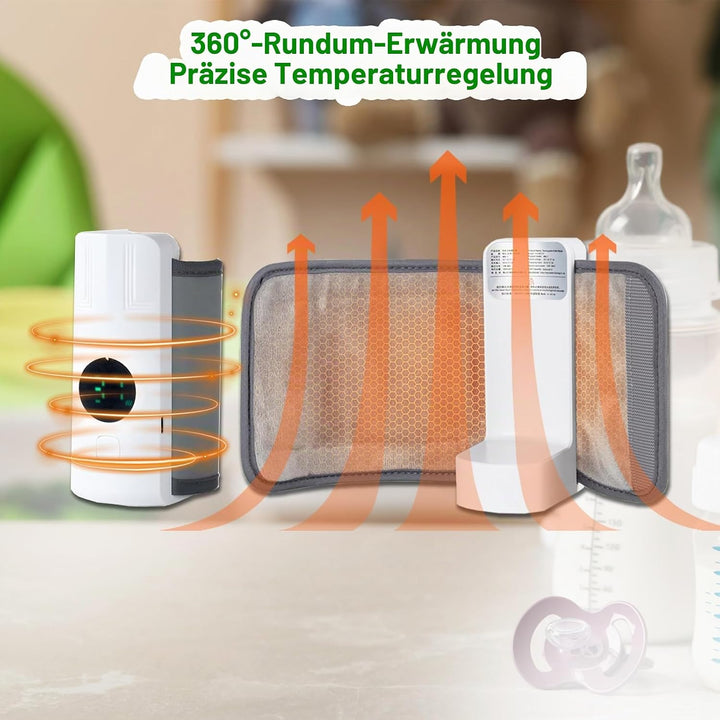 Flaschenwärmer Baby – Tragbarer Babyflaschen-Wärmer Unterwegs, 6000mAh Akku, 6 Temperaturstufen, LCD