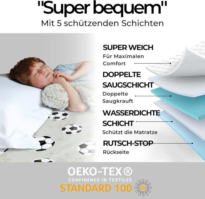 Hygge Sheets® Bettunterlage wasserdicht für Kinder | passend für Baby- & Kinderbett bis 90 cm Breite