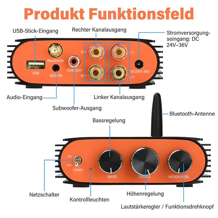 5.3 Bluetooth Verstärker HiFi Stereo, 300Wx2 2-Kanal Mini Subwoofer Amplifier mit TPA3255 Amp Chip,