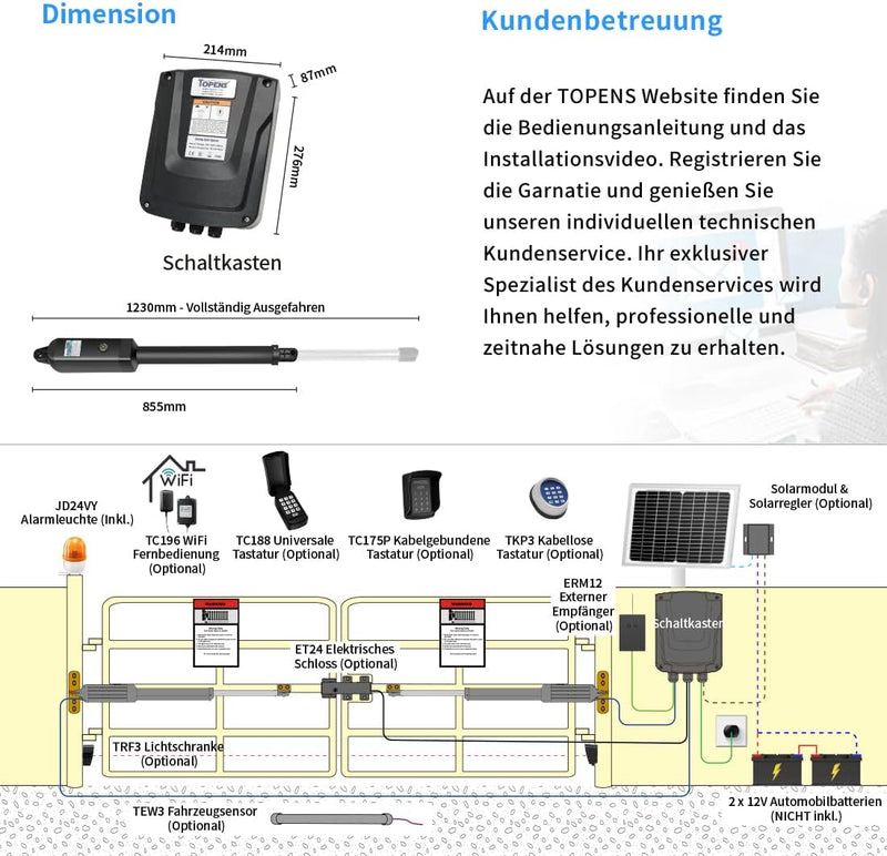 TOPENS KD702 Drehtorantrieb Flügeltorantrieb Doppelflügeltor Torantrieb automatischer Toröffner Auto