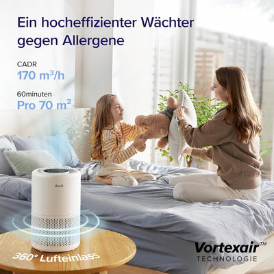 LEVOIT Luftreiniger H13 HEPA Filter für Allergiker, Luftfilter gegen 99,97% von Staub Pollen Gerüche