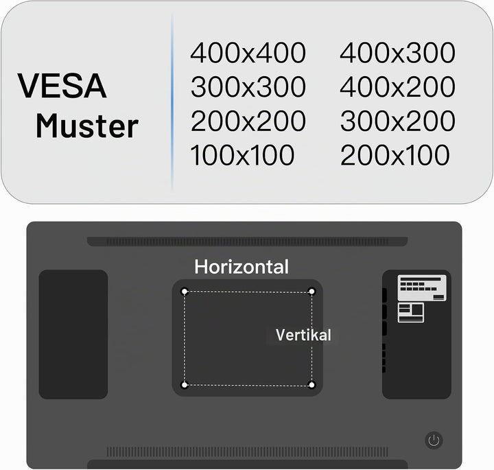 TV Wandhalterung für 12–55 Zoll Flach & Curved Fernseher oder Monitor bis zu 45kg, ohne Bohren, max.