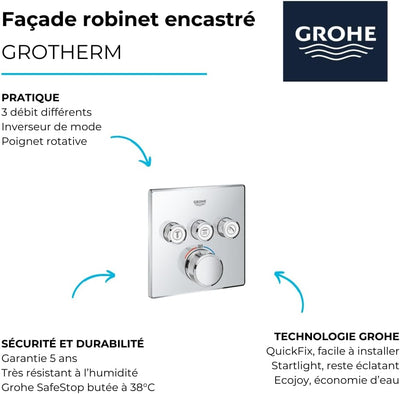 GROHE Grohtherm SmartControl - Brause- & Duschsystem -Thermostat (3 Absperrventile, ultraflaches Des