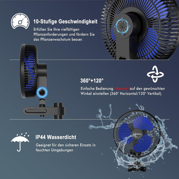 FanGoFast Grow Ventilator mit Clip EC-Motor, 10 Geschwindigkeitsstufen, Grow Clip-Ventilator Klemmba