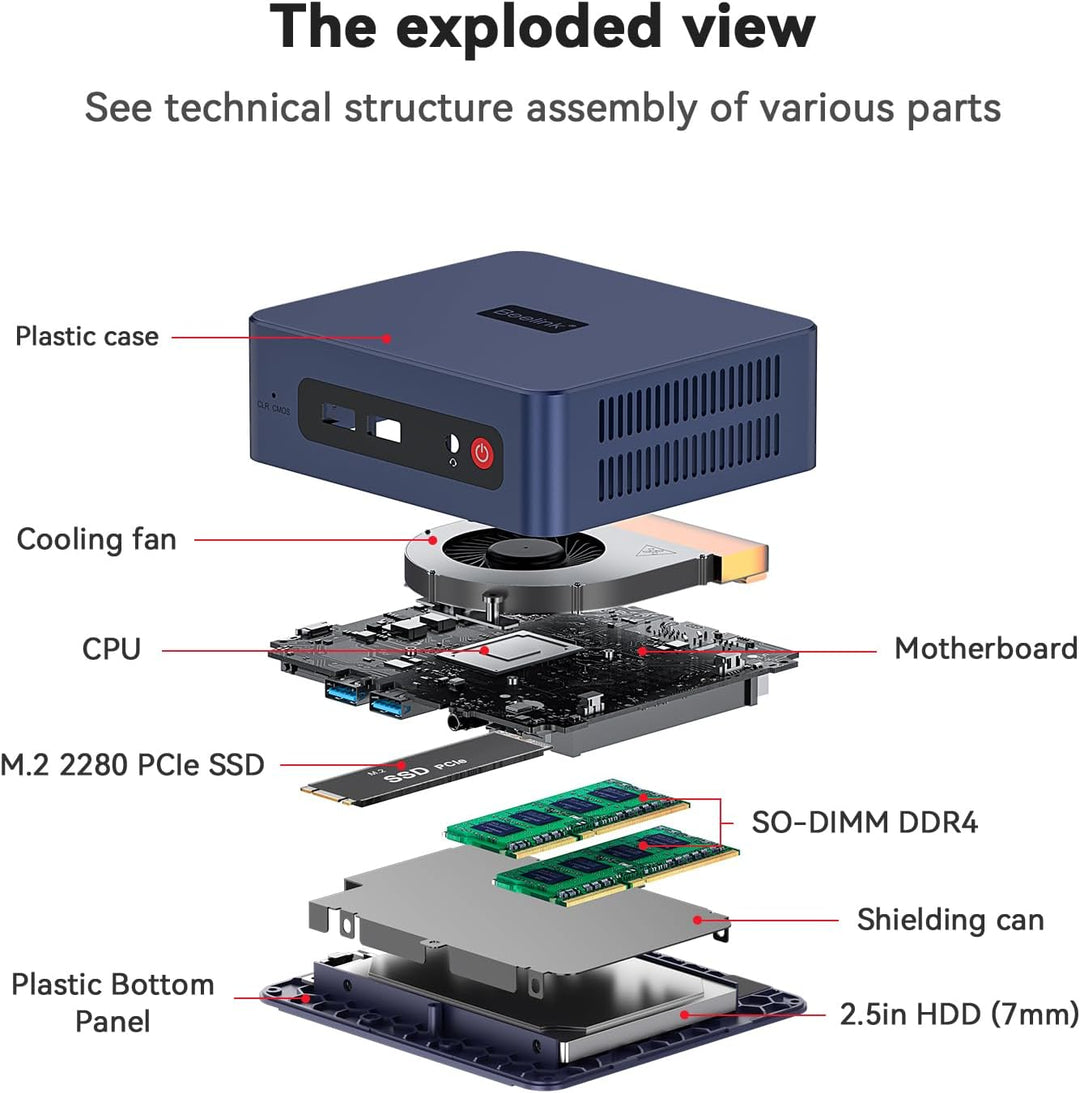 Beelink SER5 Mini PC, AMD Ryzen 5 5500U(6C/12T) bis zu 4.0GHz, Mini Computer 32GB DDR4 RAM 500GB NVM