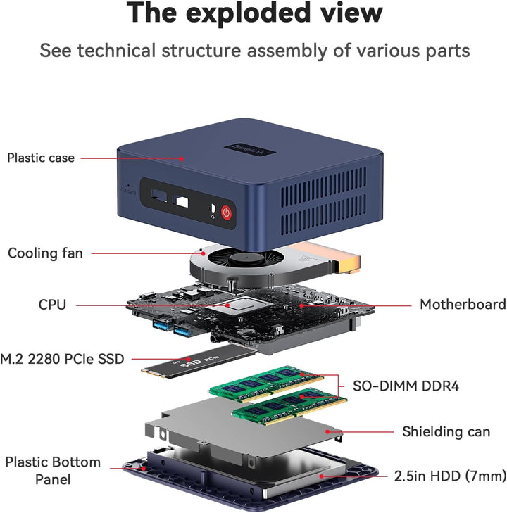 Beelink SER5 Mini PC, AMD Ryzen 5 5500U(6C/12T) bis zu 4.0GHz, Mini Computer 32GB DDR4 RAM 500GB NVM
