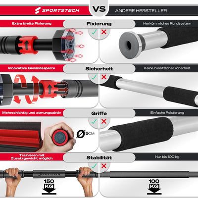 Sportstech Klimmzugstange mit innovativer Gear-Lock Funktion | sicher & schnell ohne Schrauben im Tü