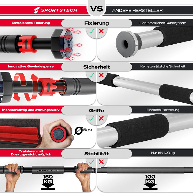 Sportstech Klimmzugstange mit innovativer Gear-Lock Funktion | sicher & schnell ohne Schrauben im Tü