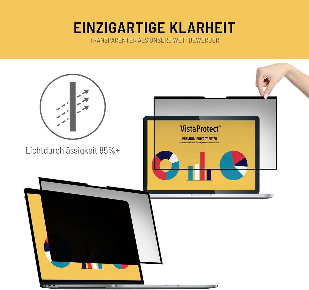 VistaProtect – Premium Blickschutzfilter &amp; Anti-Blaulichtfilter, Privacy Filter Anti Blue Light Blic
