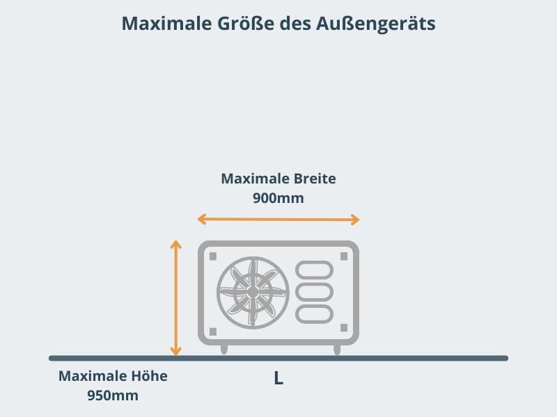 EVOLAR Evo-Cover Abdeckung/Verkleidung für Klimaanlage und Wärmepumpe für Aussengerät Garten Balkon