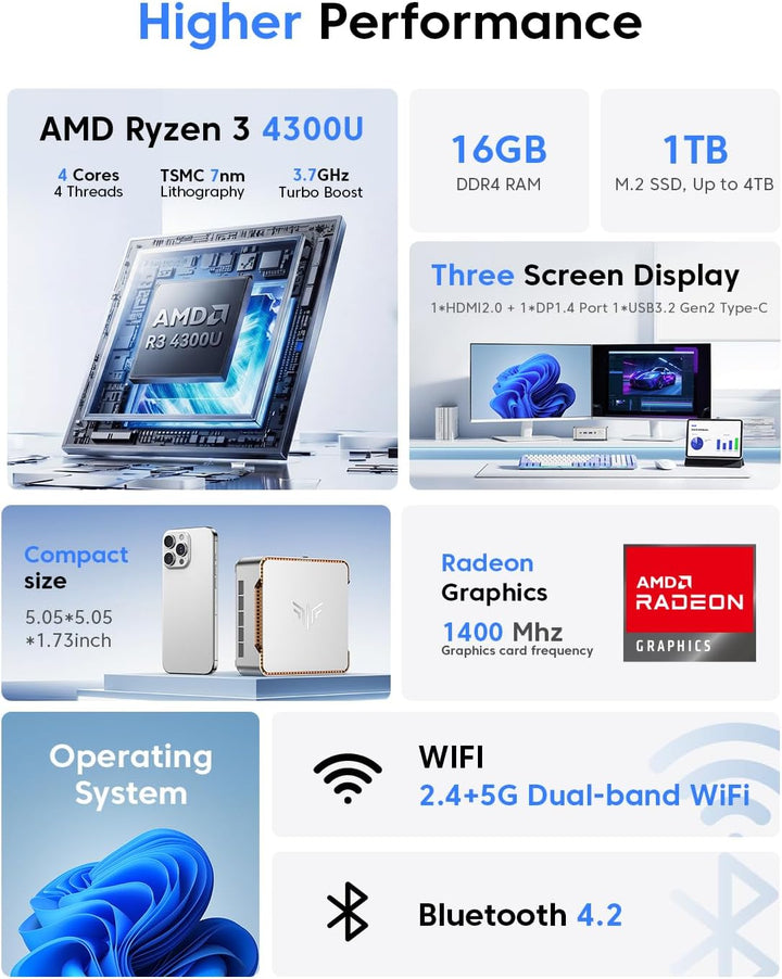 Mini PC 16GB RAM, Windows 11 Pro Mini Desktop PC Intel Celeron J4125, 256GB ROM Mini Computer, Micro