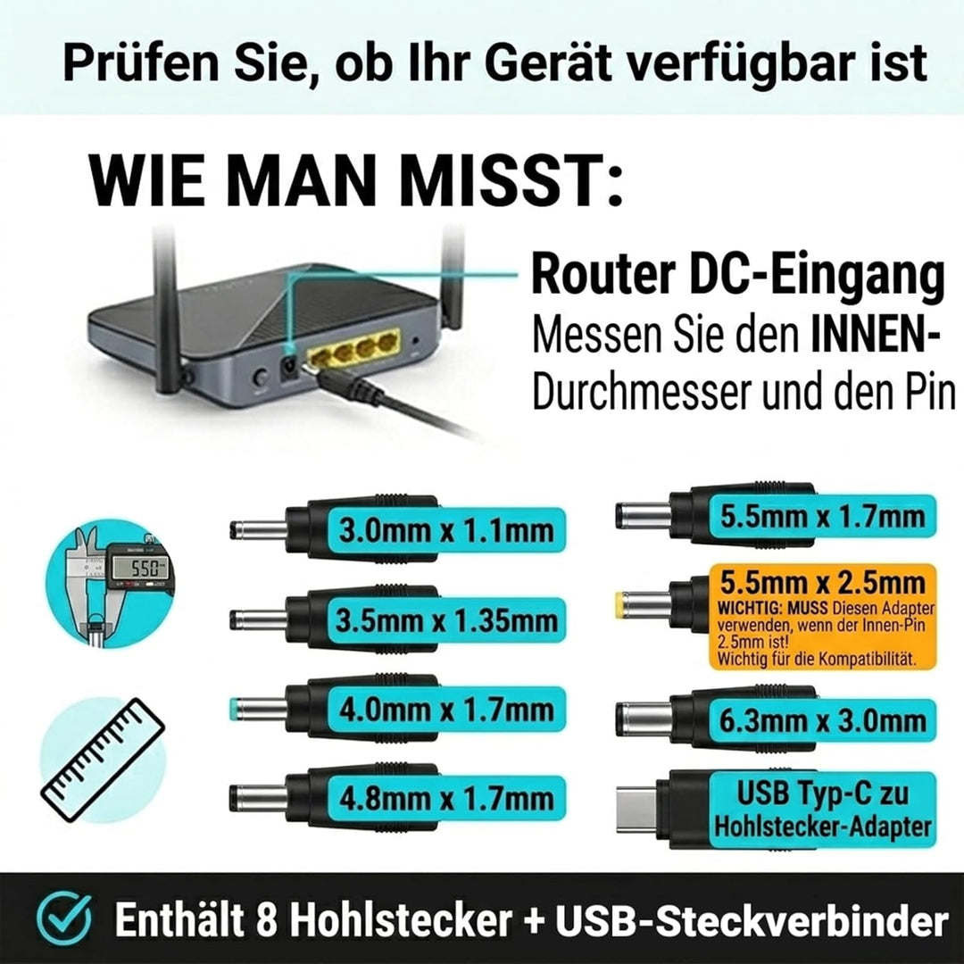 Mini UPS 12V⎓2A Router USV 10400mAh (38Wh) Unterbrechungsfreie Stromversorgung 9V⎓2A USB 5V⎓3,6A, 10