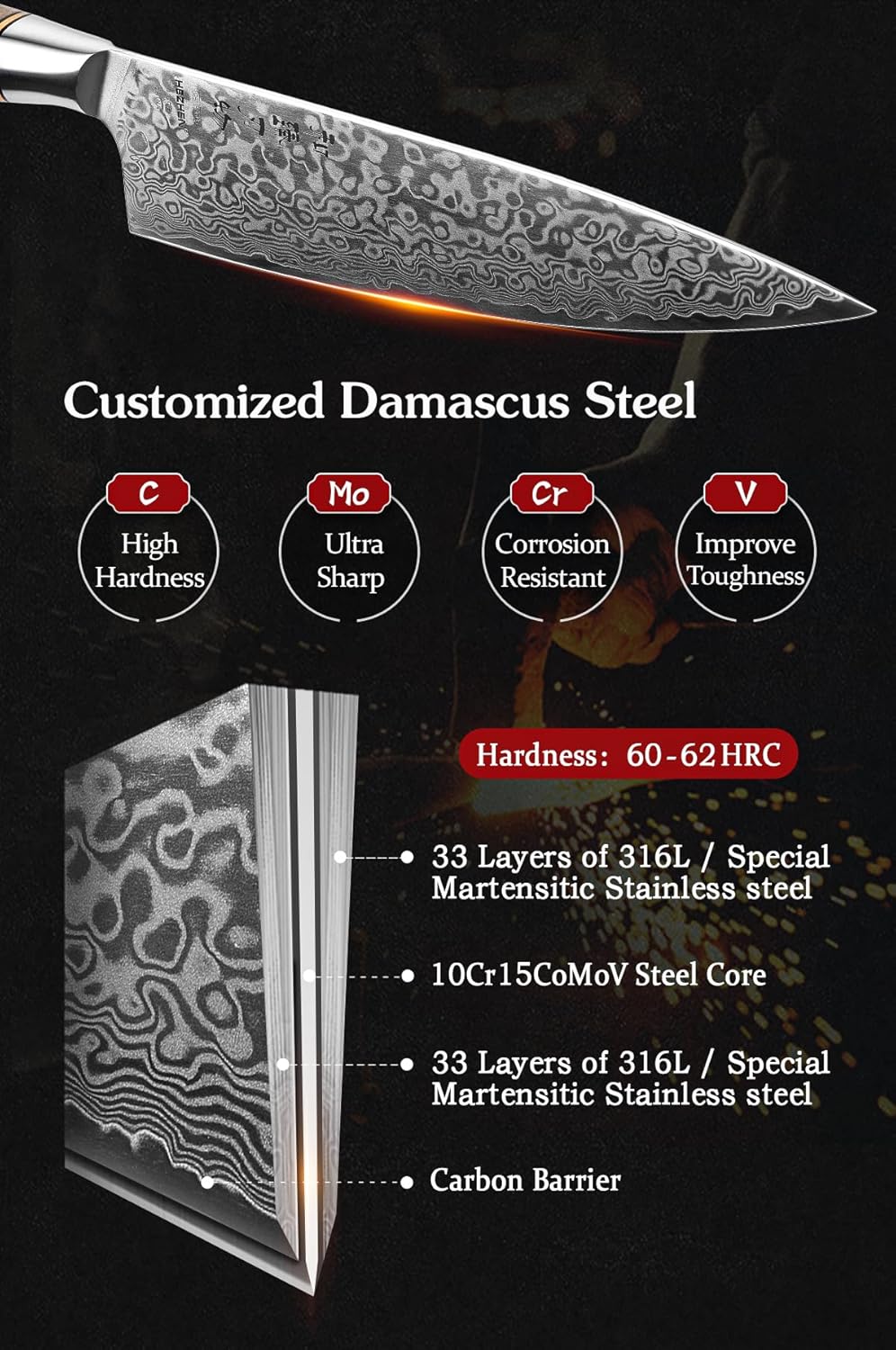 HEZHEN Kochmesser-Professional-21cm Damaststahl, Küchenmesser VG10 Hochwertiges Kochwerkzeug der Gyu