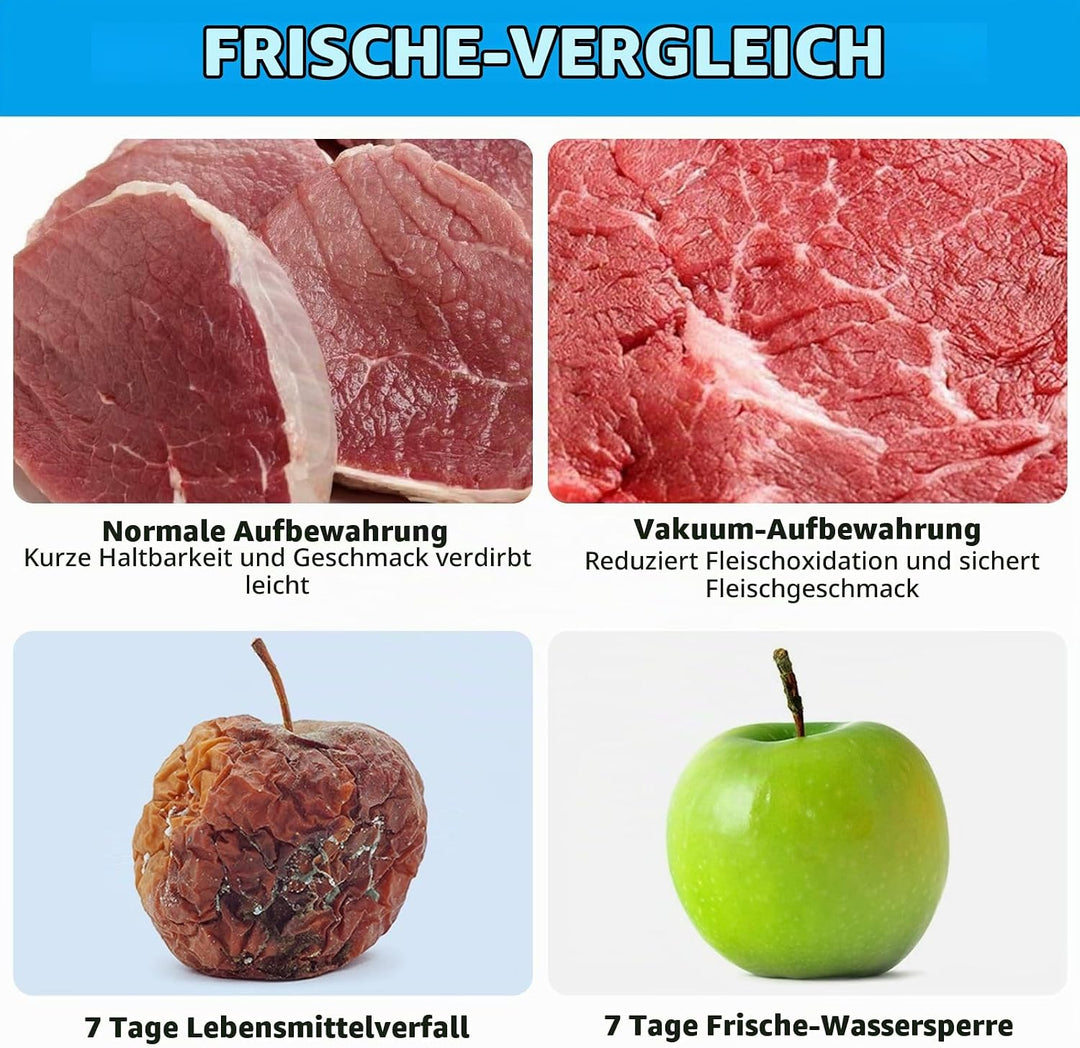 Vakuumiergerät Klein, Handvakuumierer mit 30 Wiederverwendbare Vakuumbeutel, Vakuumierer für Lebensm