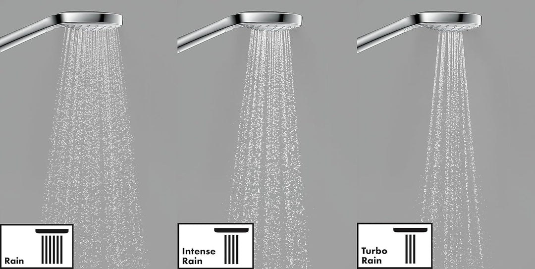hansgrohe Croma Select S - Duschset mit Thermostat Ecostat Comfort, runder Duschkopf mit Brausestang