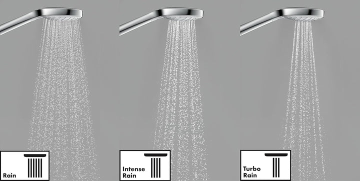 hansgrohe Croma Select S - Duschset mit Thermostat Ecostat Comfort, runder Duschkopf mit Brausestang