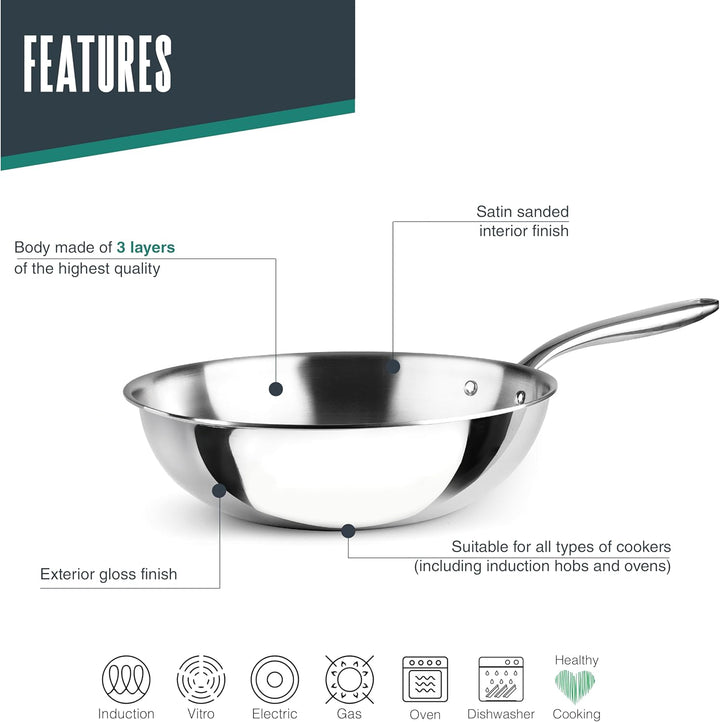 LACOR - 60898 Trichef Wok 28 cm, Edelstahl 18/10 und Aluminium 1060, dreilagig, Gusseisengriff, indu