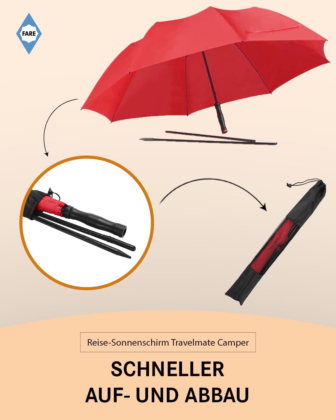 FARE Reise-Sonnenschirm Travelmate Camper UV Schutz 50+ für Koffer Flugzeug Camping Balkon Strand Ga