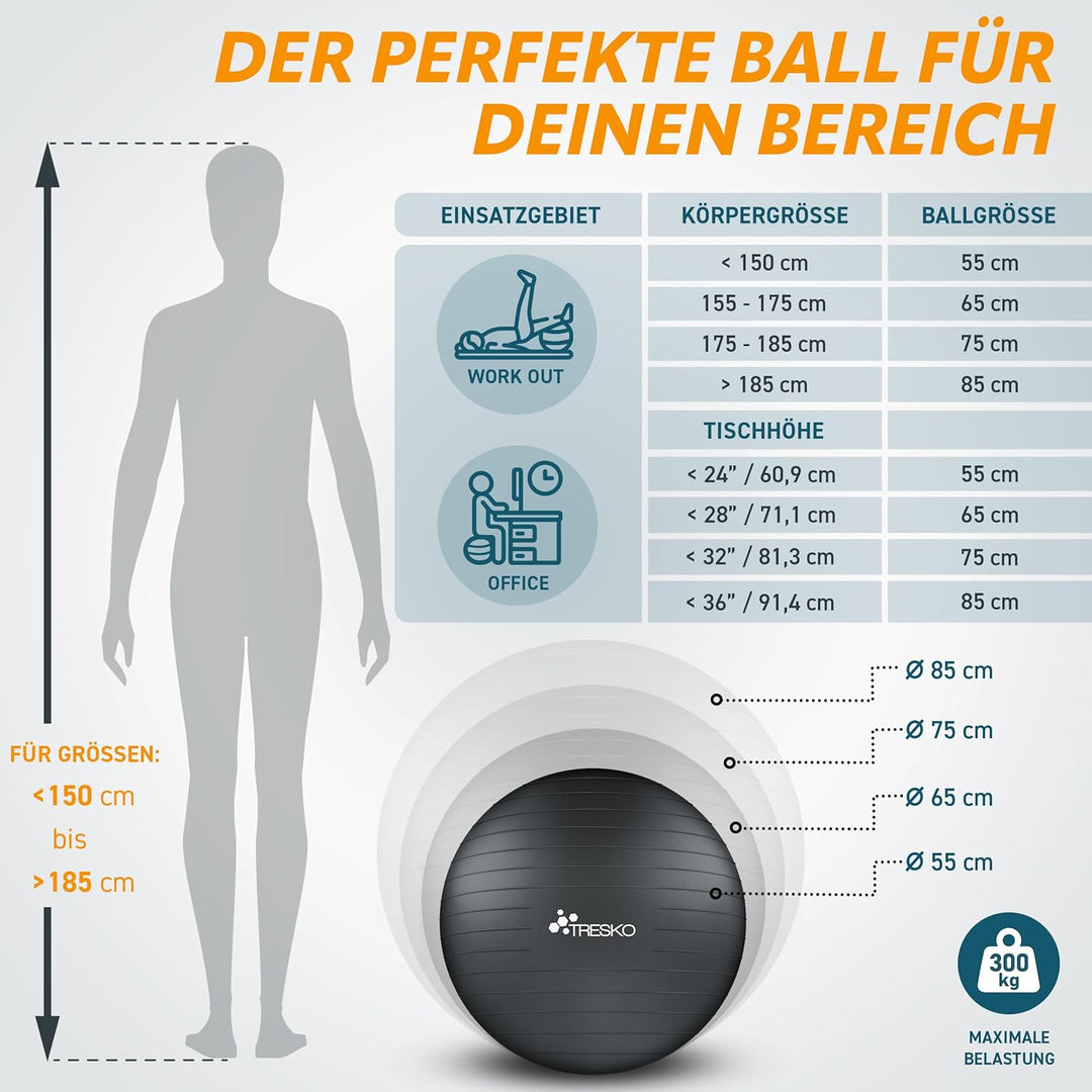 TRESKO® Gymnastikball BPA-Frei inkl. Luftpumpe | Ball für Fitness, Yoga, Gymnastik, Schwangerschaft,