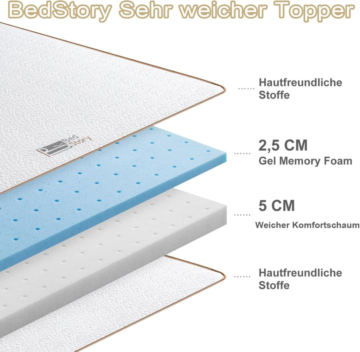 BedStory Topper 90x200cm, 7,5cm Zwei Härtegrade H1&H2 Gel Topper weich mit Abnehmbarem und Waschbare