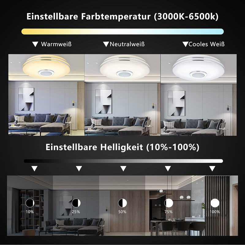 LED Deckenleuchte Dimmbar mit Bluetooth Lautsprecher,36W Deckenlampe Lautsprecher mit Fernbedienung