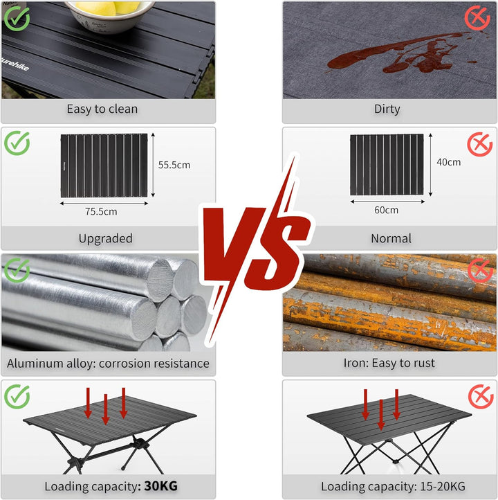Naturehike Campingtisch Klapptisch aus Aluminium Ultraleicht Camping Tisch Klein Tragbar Campingtisc