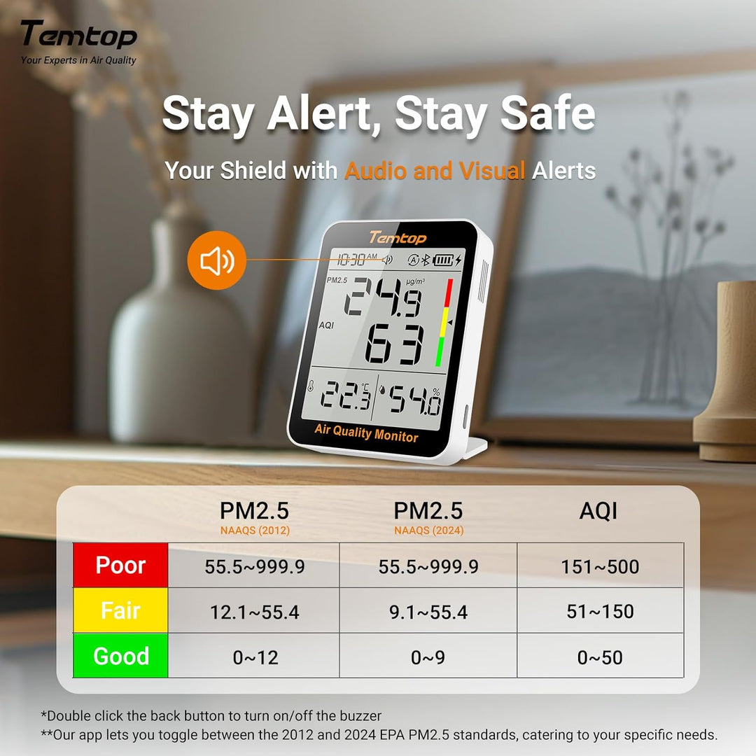 Temtop PM2.5 Monitor Bluetooth Luftqualitätsmonitor Temperatur Luftfeuchtigkeit Thermohydrometer S1+