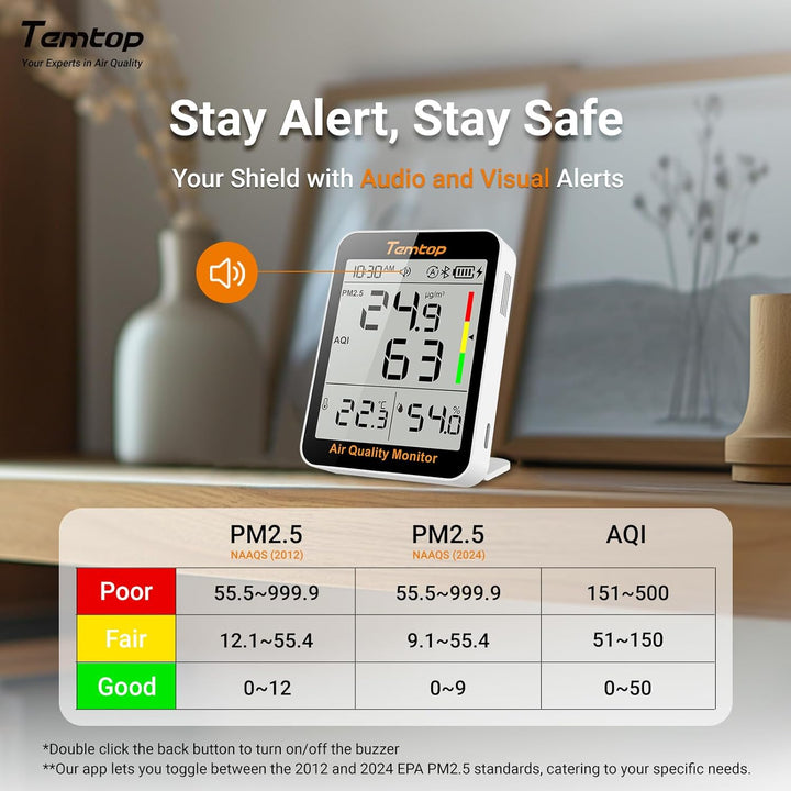 Temtop PM2.5 Monitor Bluetooth Luftqualitätsmonitor Temperatur Luftfeuchtigkeit Thermohydrometer S1+
