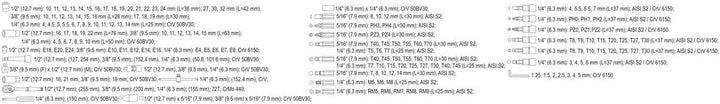 SOCKET SET 14 38 & 12 173PCS