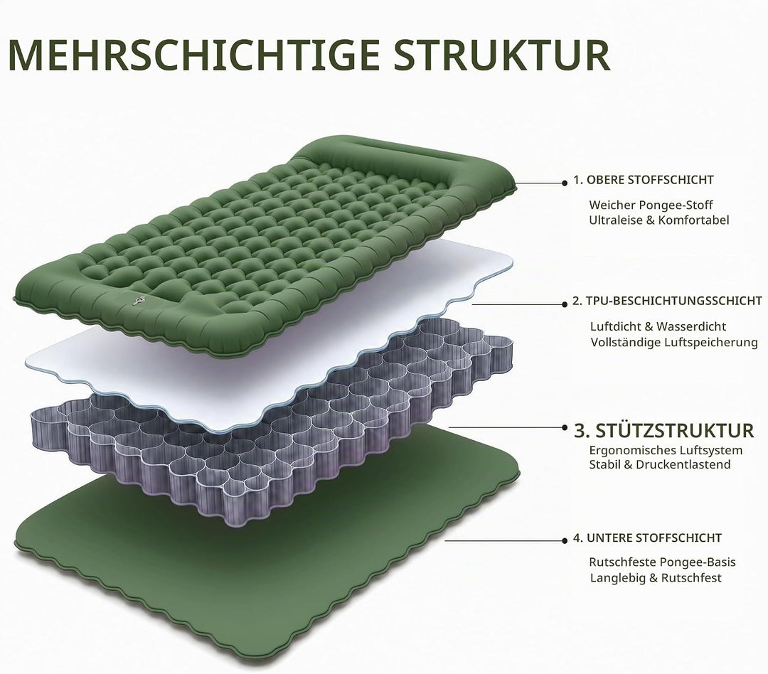 Aufblasbare Schlafmatte Extra Breit Extra Dick Campingmatte mit Fusspumpe Leicht und Robust für Outd