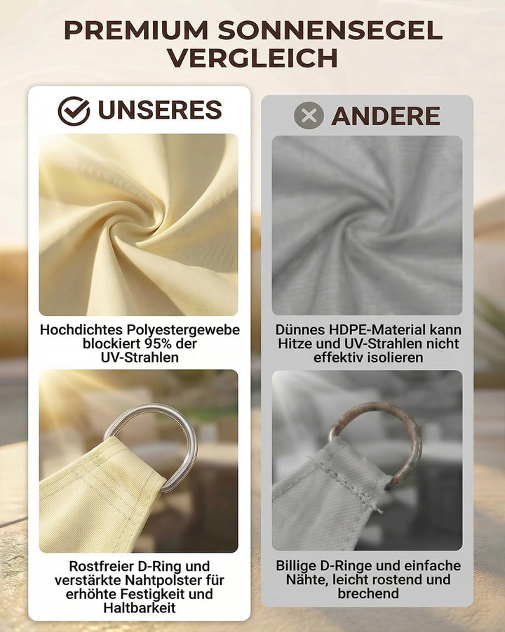 Sonnensegel Dreieckig 3x4x5m Wasserdicht, Sonnenschutz Windschutz, Premium HDPE Wetterbeständig Atmu