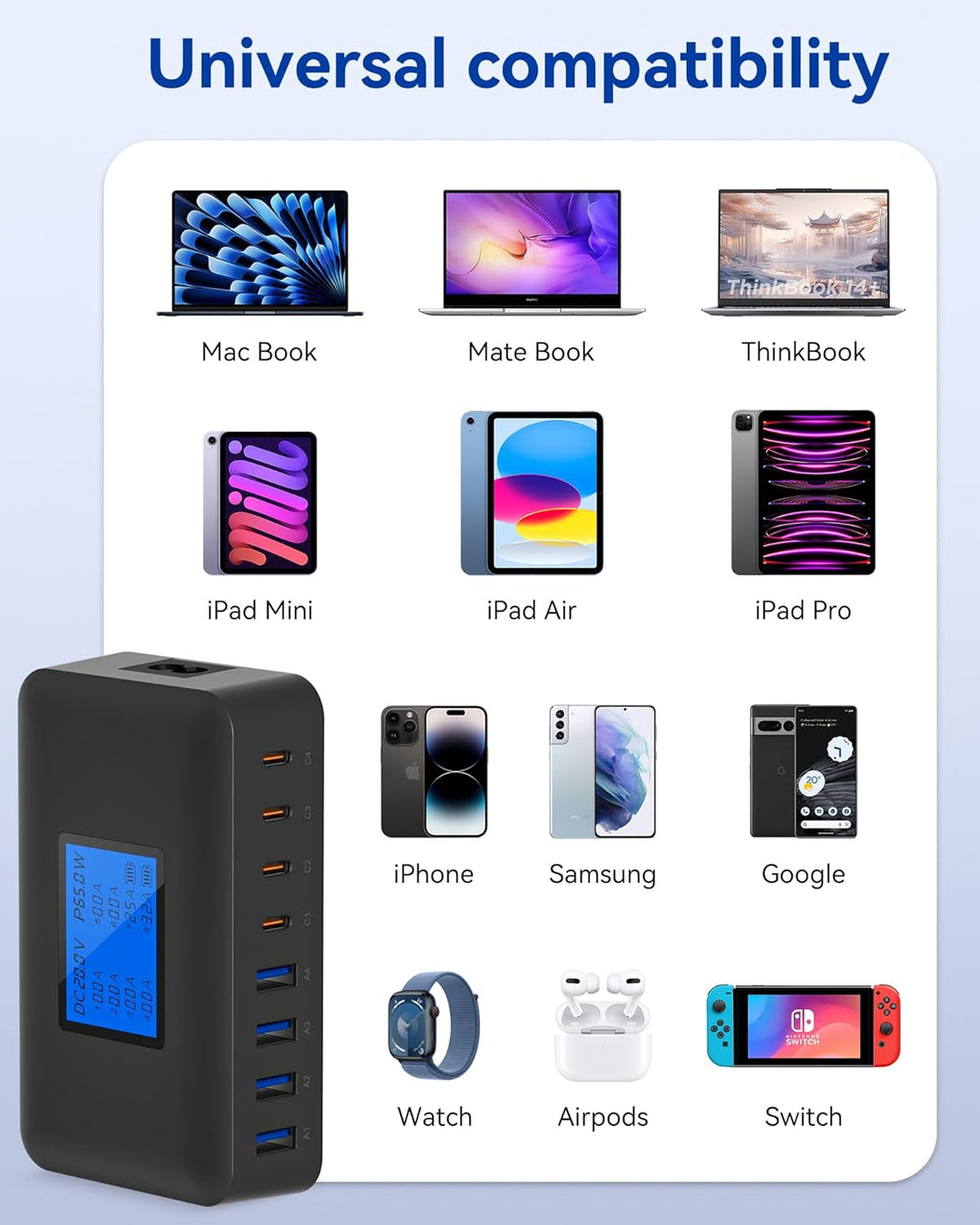 200W USB C Ladegerät Mehrfach – 8-Port USB C Netzteil, USB Ladestation mit LCD Bildschirm, PD 65W Sc