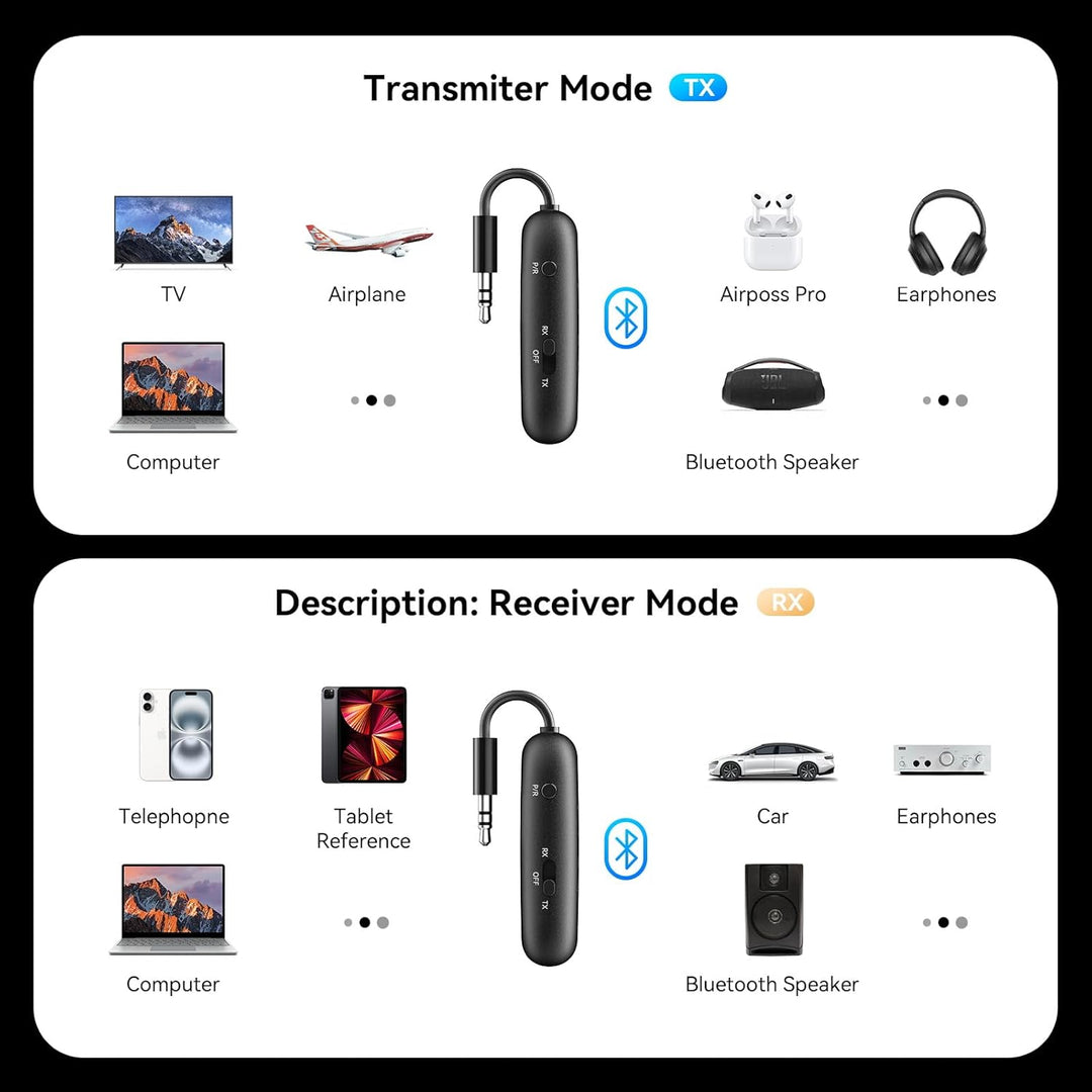 2025 Upgraded Bluetooth 5.3 Sender Klinke Splitter Transmitter und Empfänger, Airfly Bluetooth Adapt